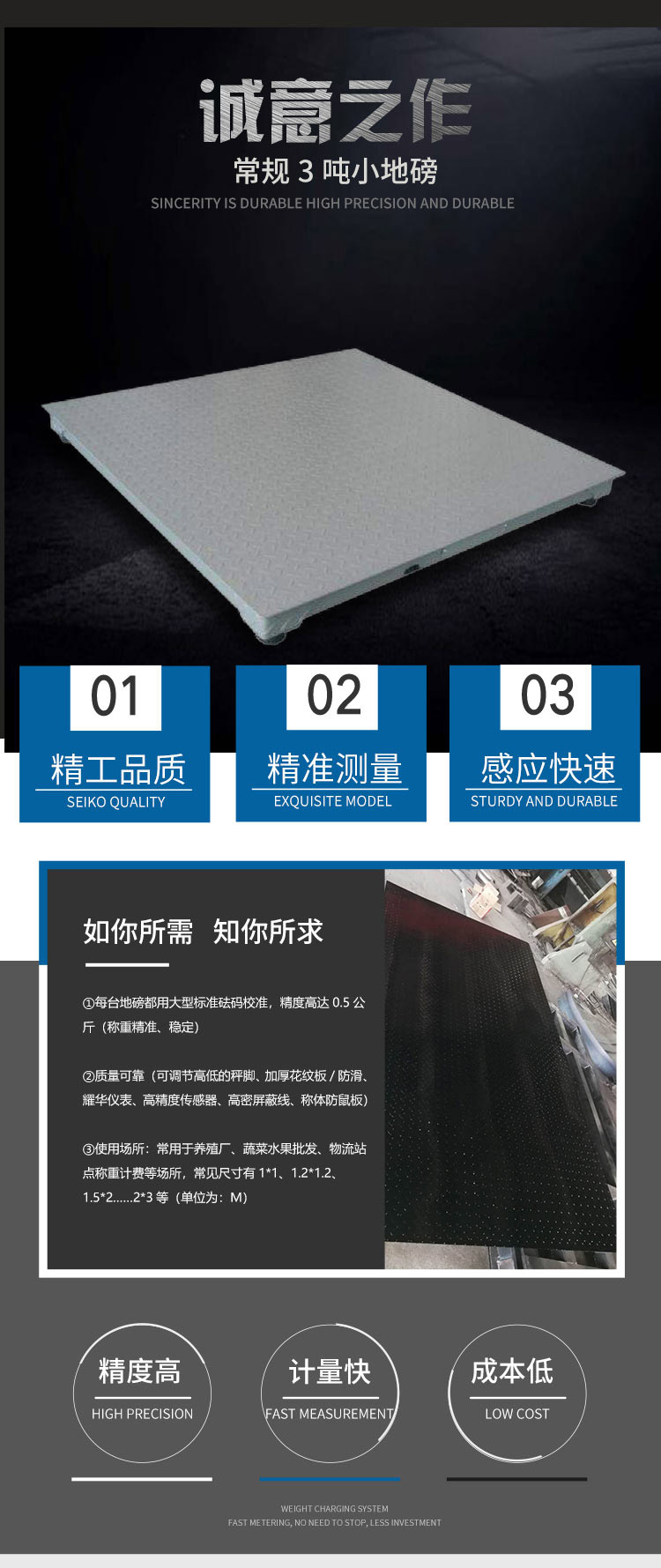 買地磅,除了價格你更應該關心這些 買地磅,除了價格你更應該關心這些